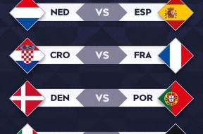 完美体育运营中心-关于欧国联淘汰赛赛程：悬念与激烈并存的信息