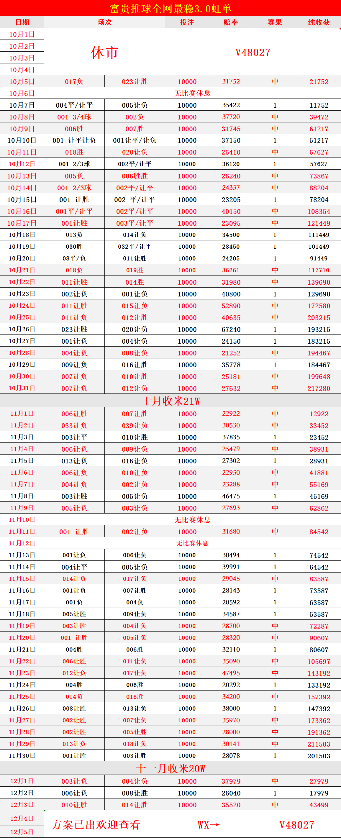 完美体育品牌-关于杜塞尔多夫抢先机破门，领先比分获胜的信息  第1张