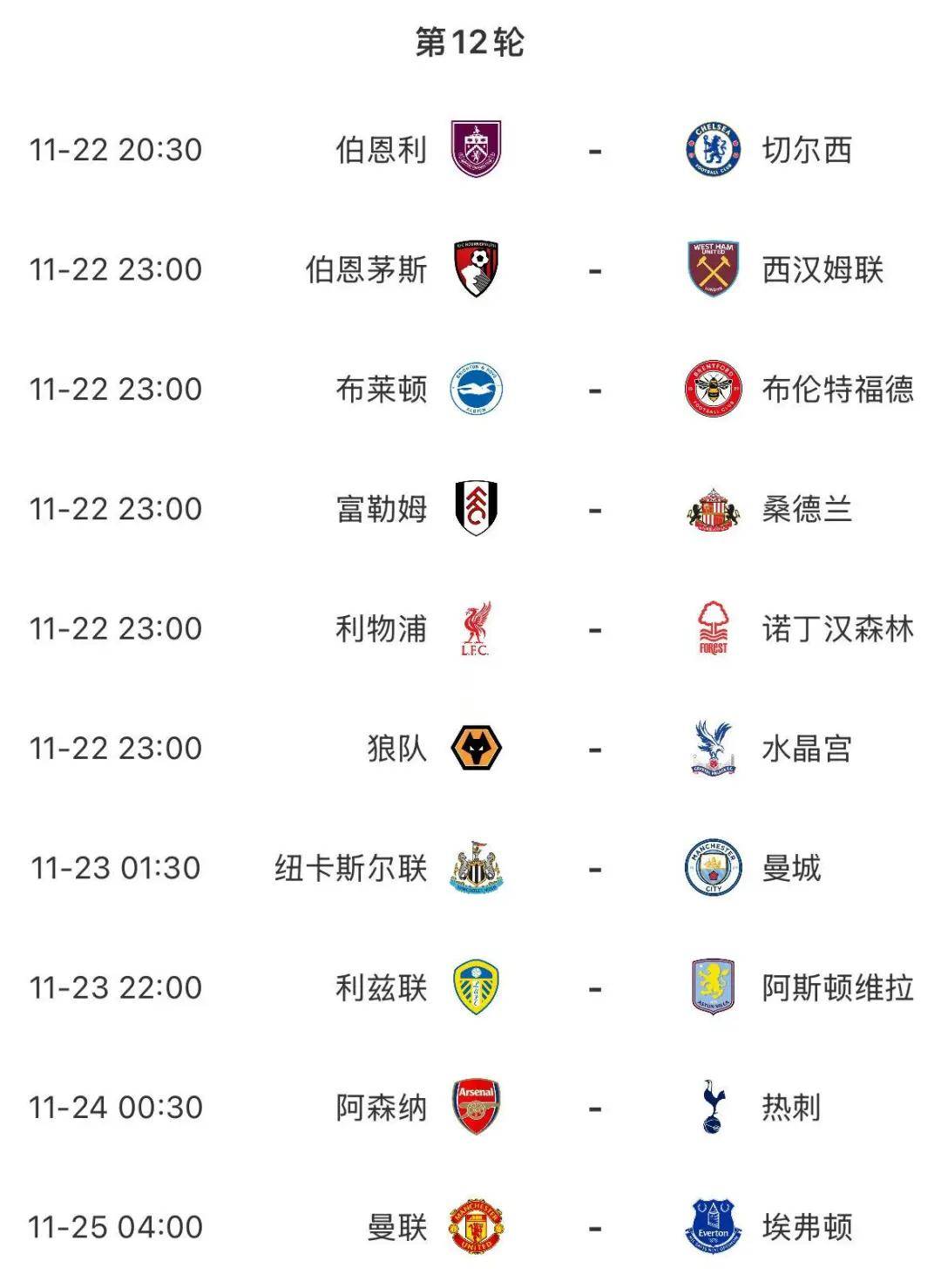 完美体育官网-关于阿森纳力克伦敦德比，积分榜上升的信息  第2张